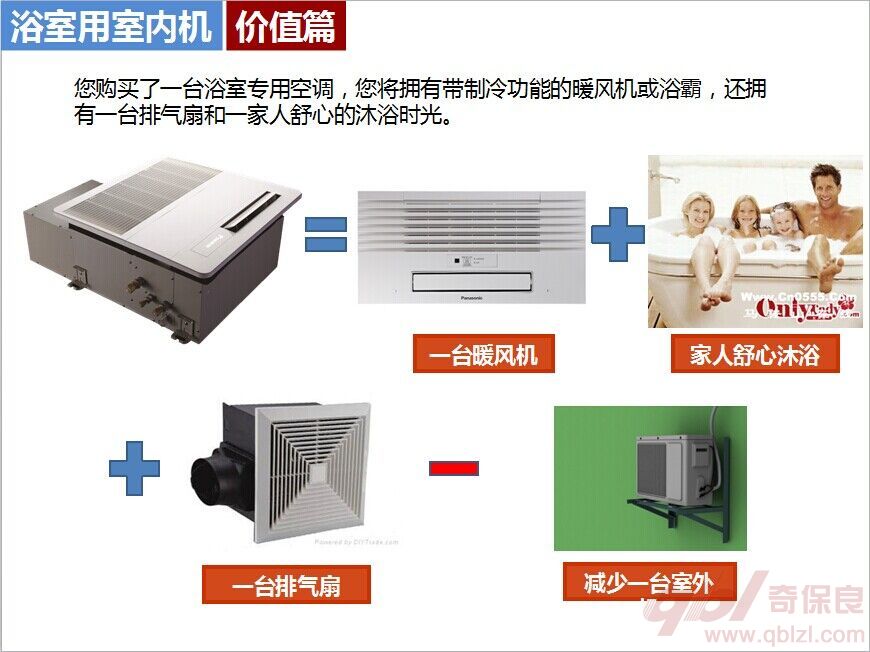 大金衛(wèi)浴專用嵌入式空調