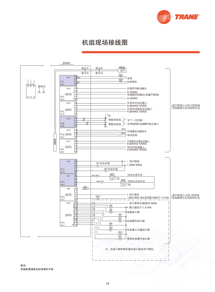 機(jī)組現(xiàn)場接線圖