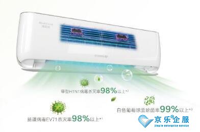 格力臻新風空調采用了“雙殺菌”系統(tǒng)