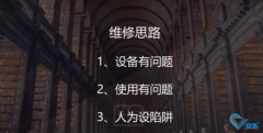 格力多聯(lián)外機沒有故障就是不啟動如何解決？