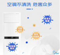 商場(chǎng)中央空調(diào)消毒清洗工作怎么做？